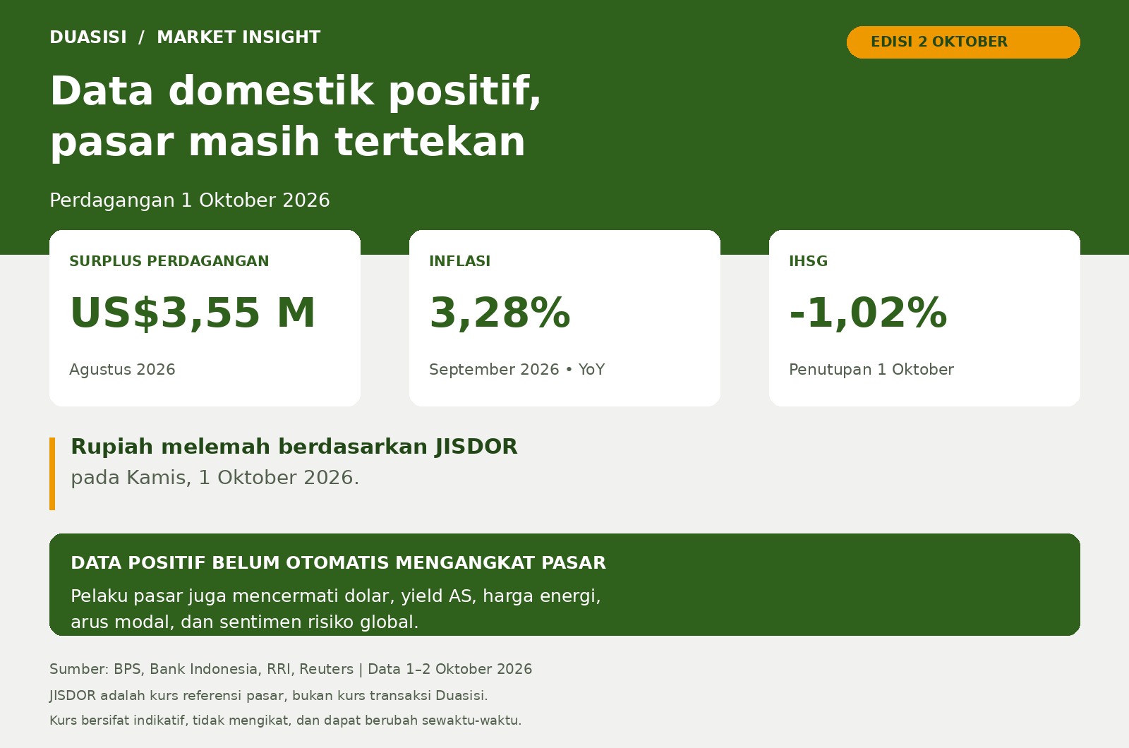 Top News